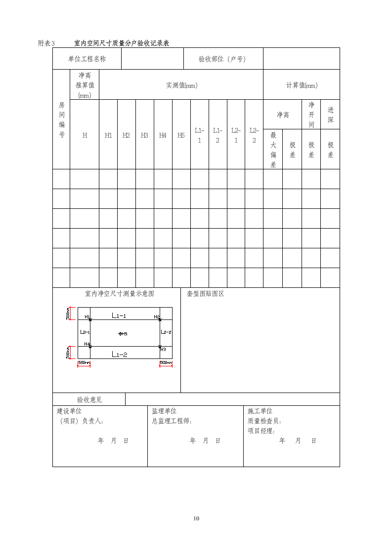 住宅工程质量分户验收控制要点.doc第10页