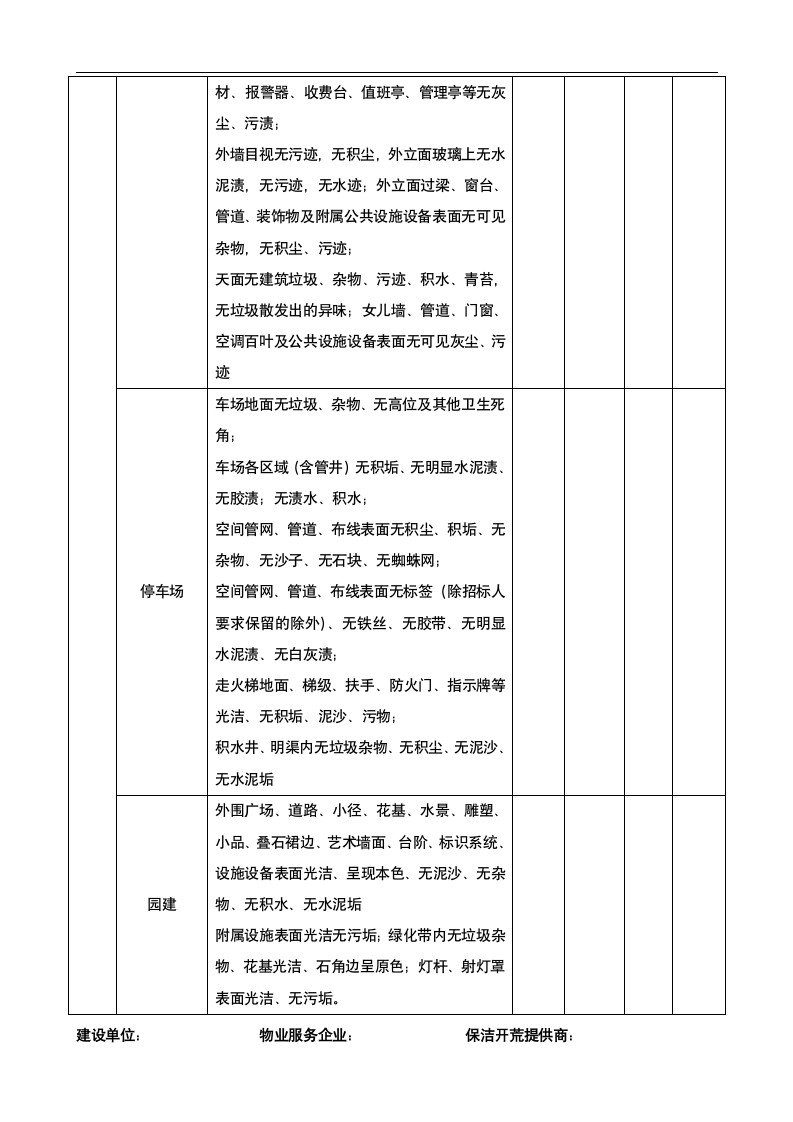 保洁开荒验收表-验收标准.docx第3页