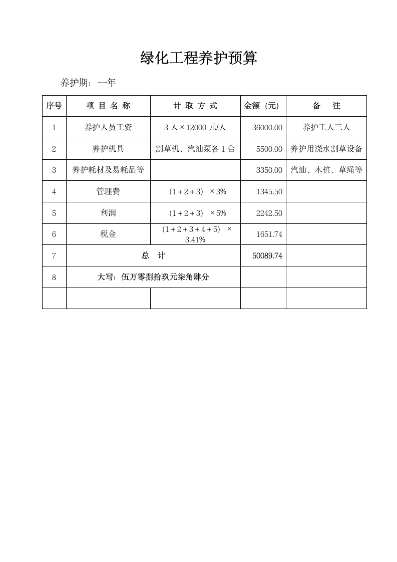 千秋别墅景观绿化养护方案施工方案.doc第7页