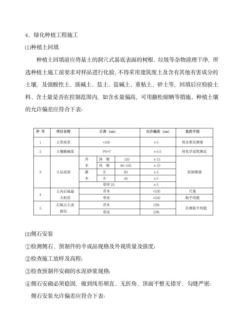 内环线绿化四标监理细则.doc第7页