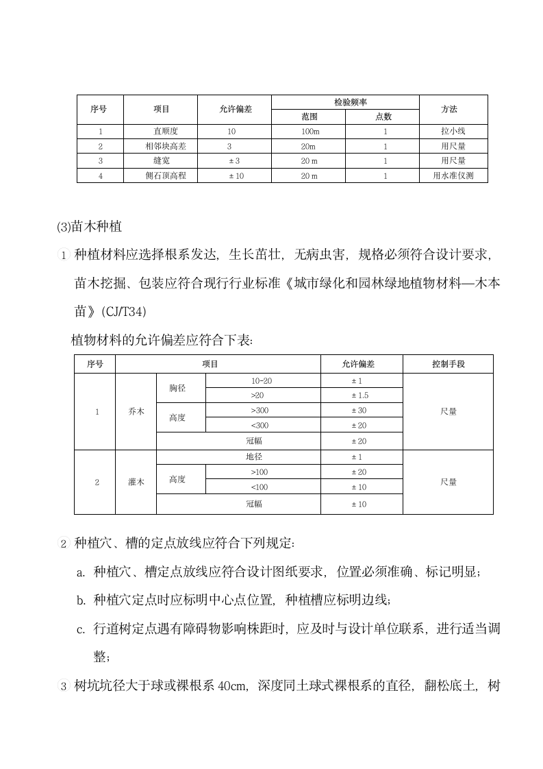 内环线绿化四标监理细则.doc第8页