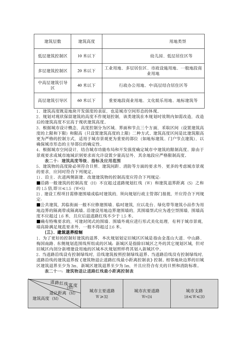 车位标准及绿化率.doc第4页