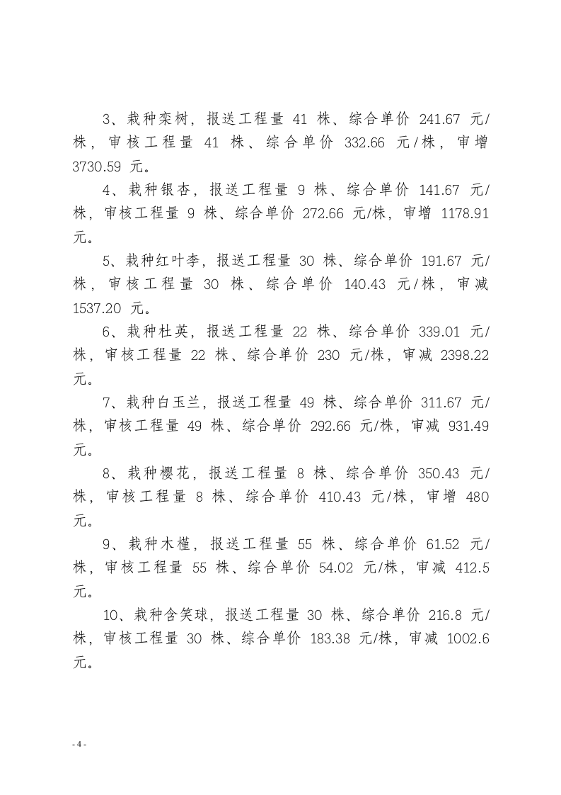 著名小区绿化景观工程造价预算审计报告.doc第4页