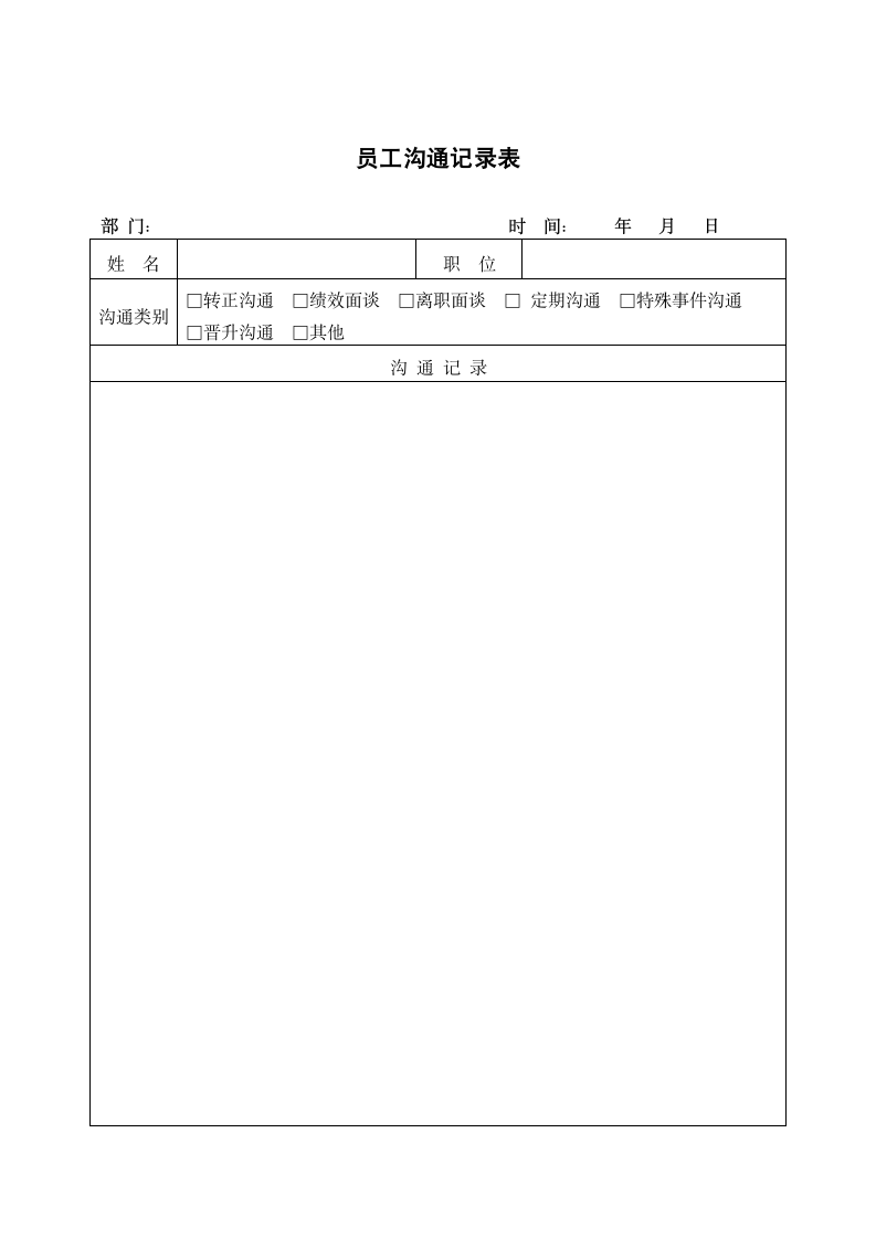 员工沟通记录表.docx第1页