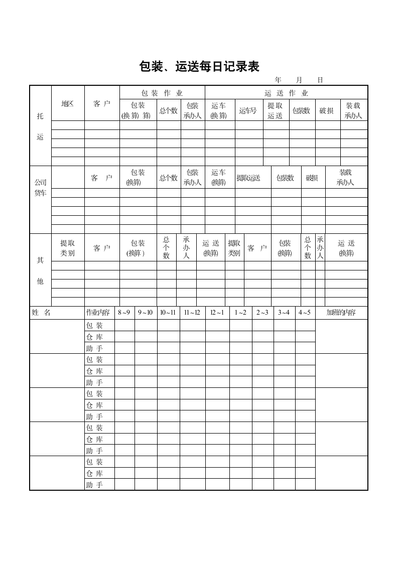 包装、运送每日记录表.doc