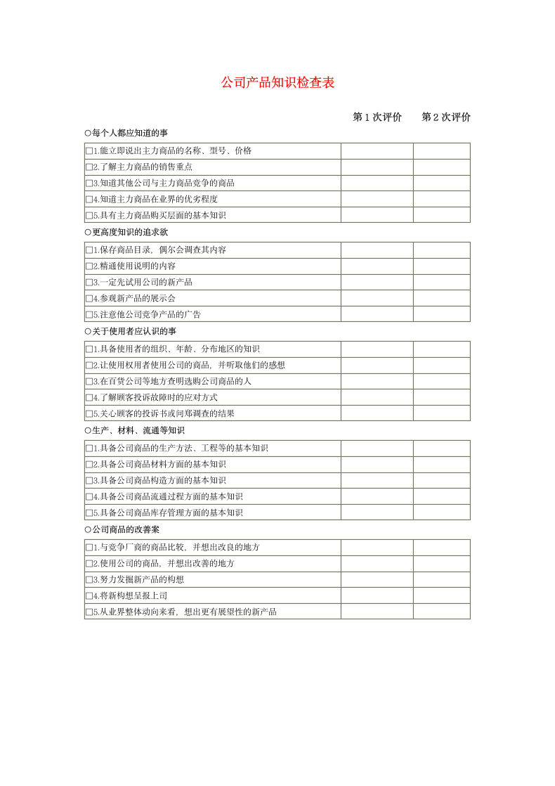 公司产品知识检查表.docx