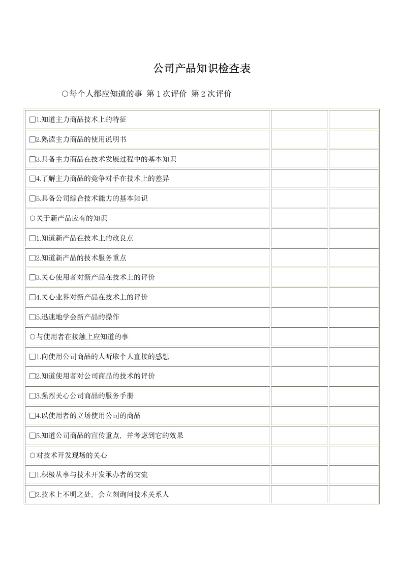 公司产品知识检查表.docx