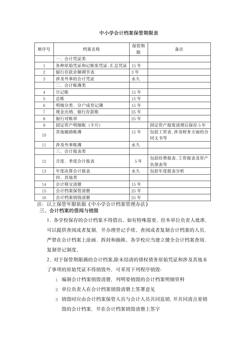 中小学会计档案管理的规范.doc第2页