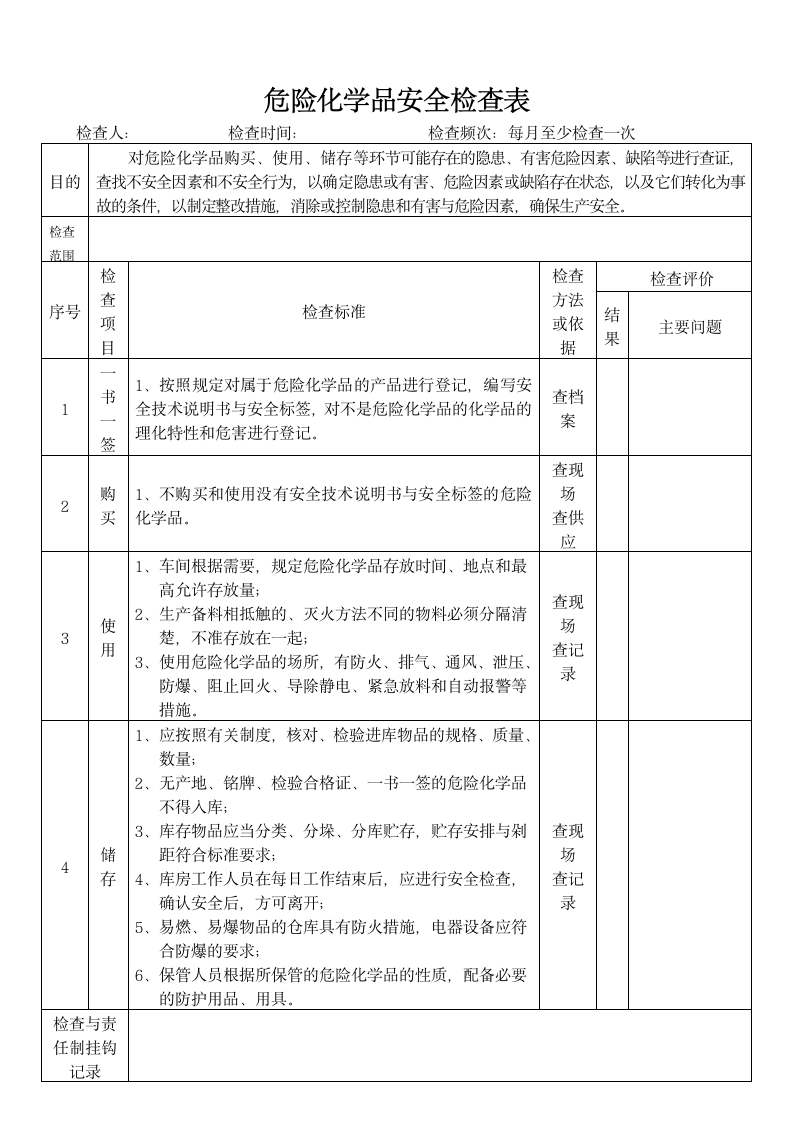 危险化学品安全检查表.docx第1页