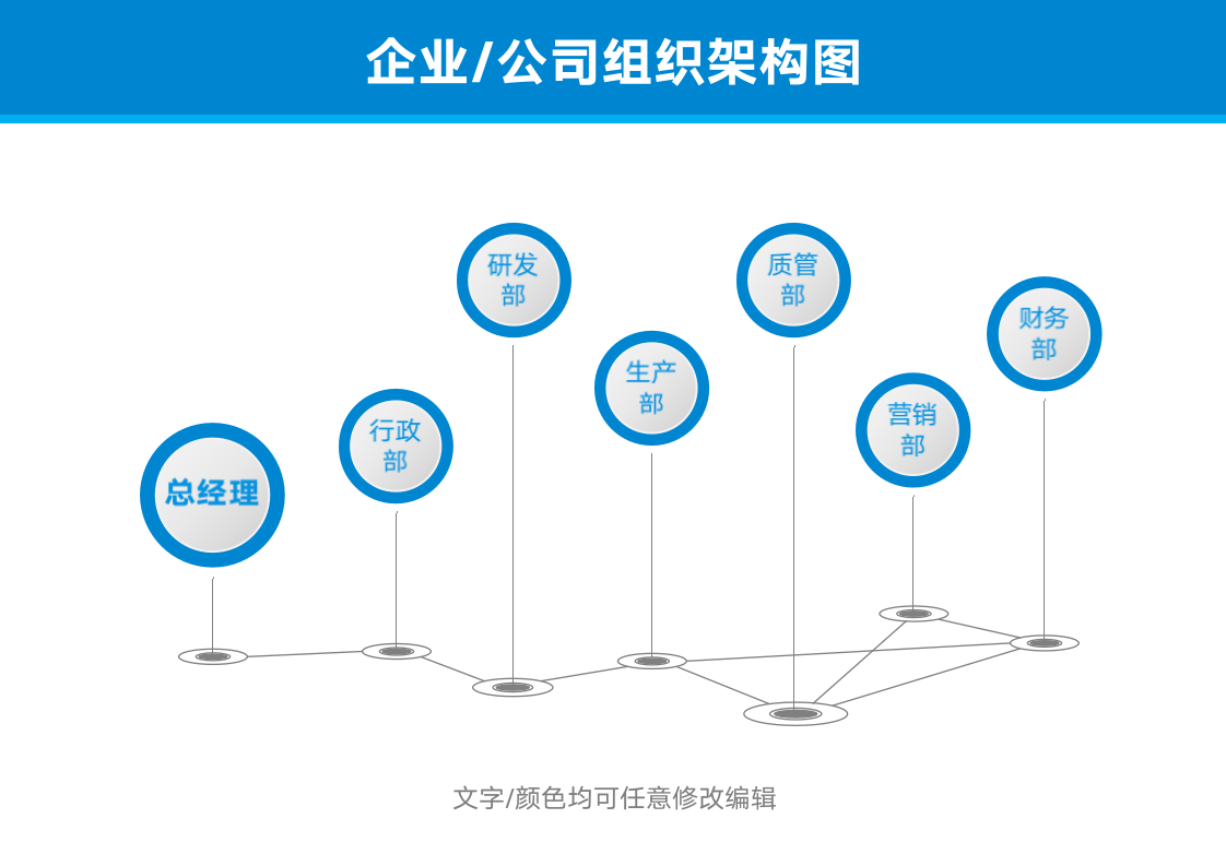 组织架构图创意结构图.docx