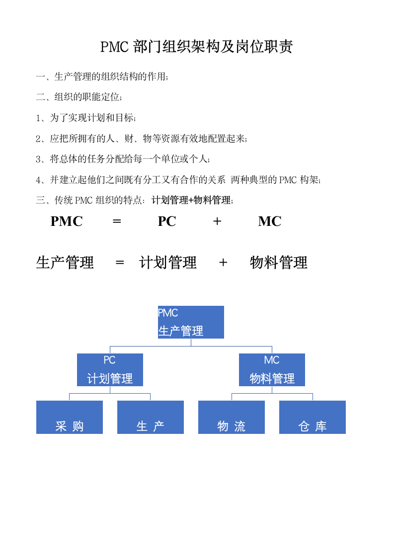 PMC部门组织架构及岗位职责.docx