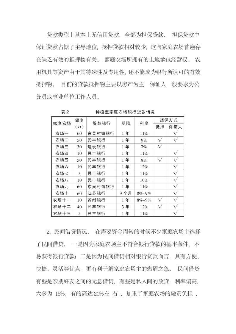 宿迁市种植型家庭农场的金融需求与服务情况调查.docx第9页