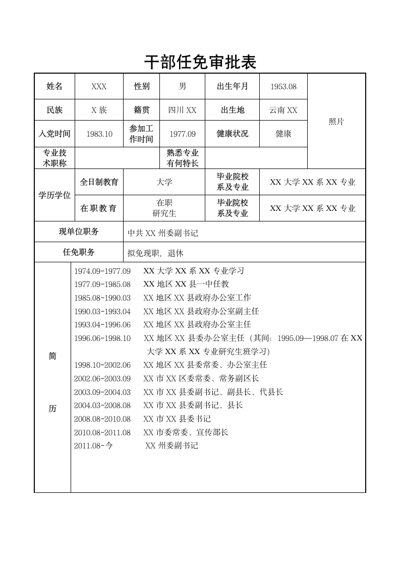 干部任免审批表模板.doc