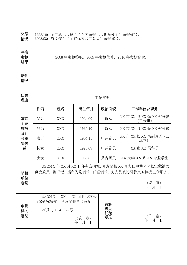 干部任免审批表模板.doc第2页