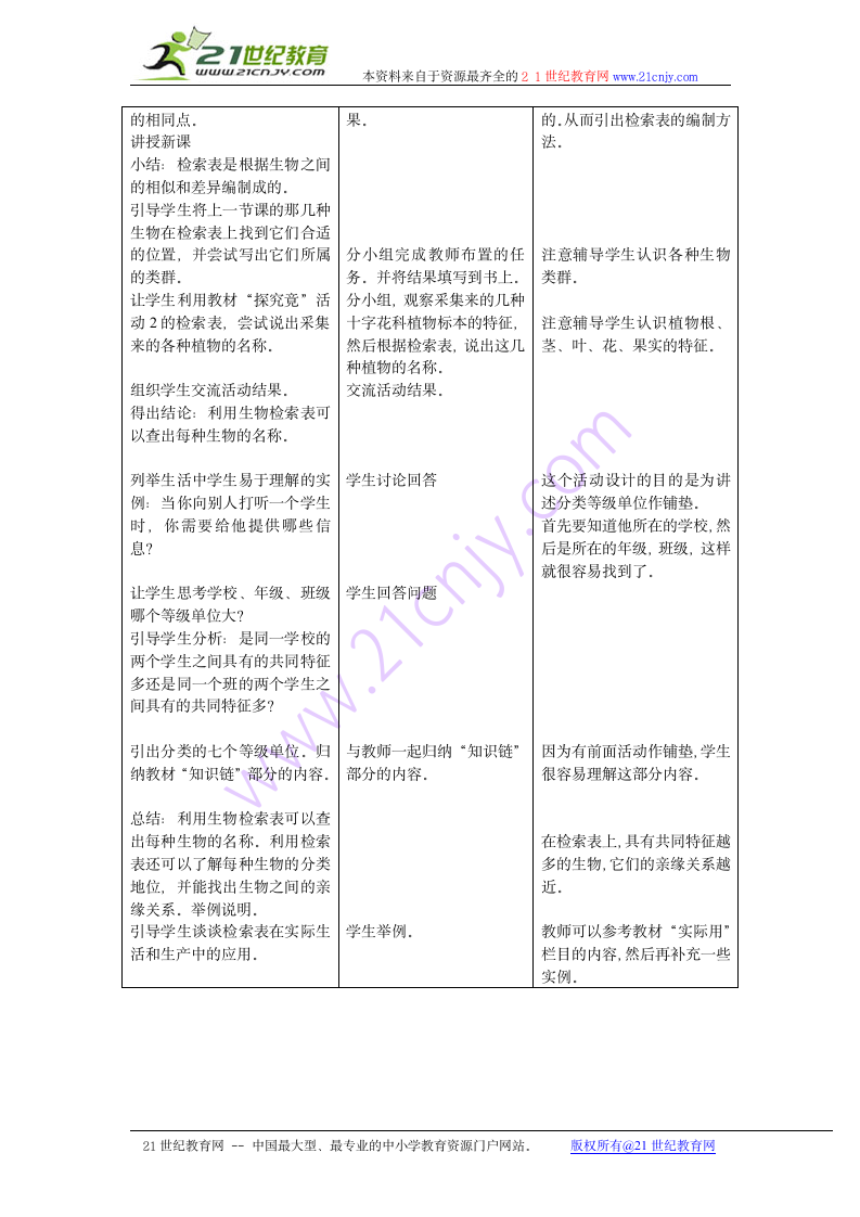 第二节 练习对生物进行分类.doc第2页