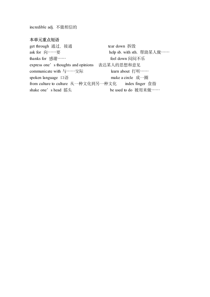 高一英语下册重点单词和短语[下学期].doc第8页