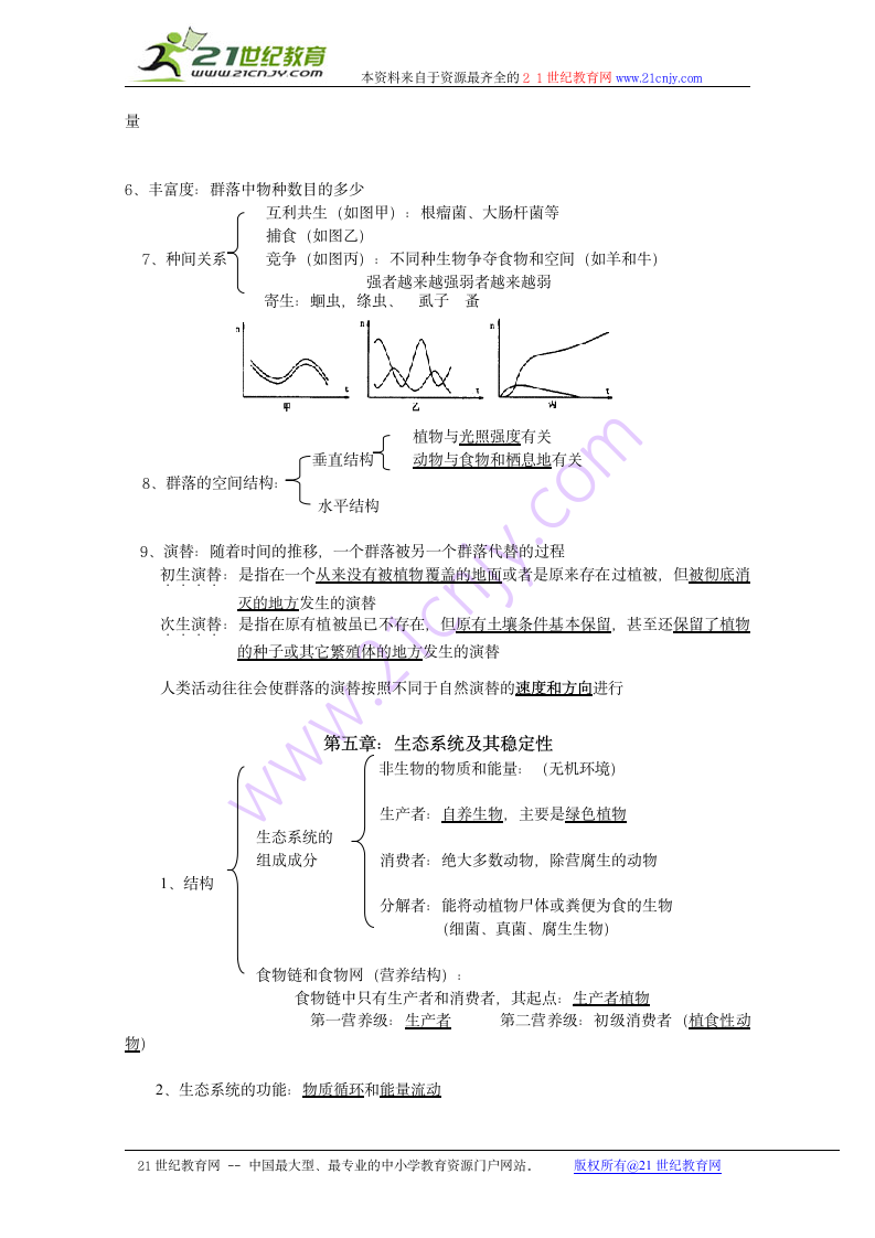 生物：必修3知识点.doc第6页