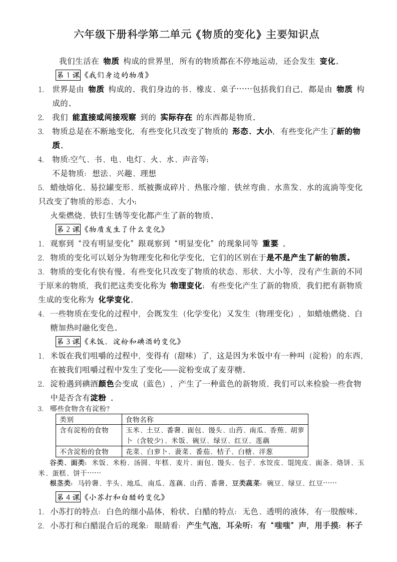 六年级下册科学物质的变化知识点.docx第1页