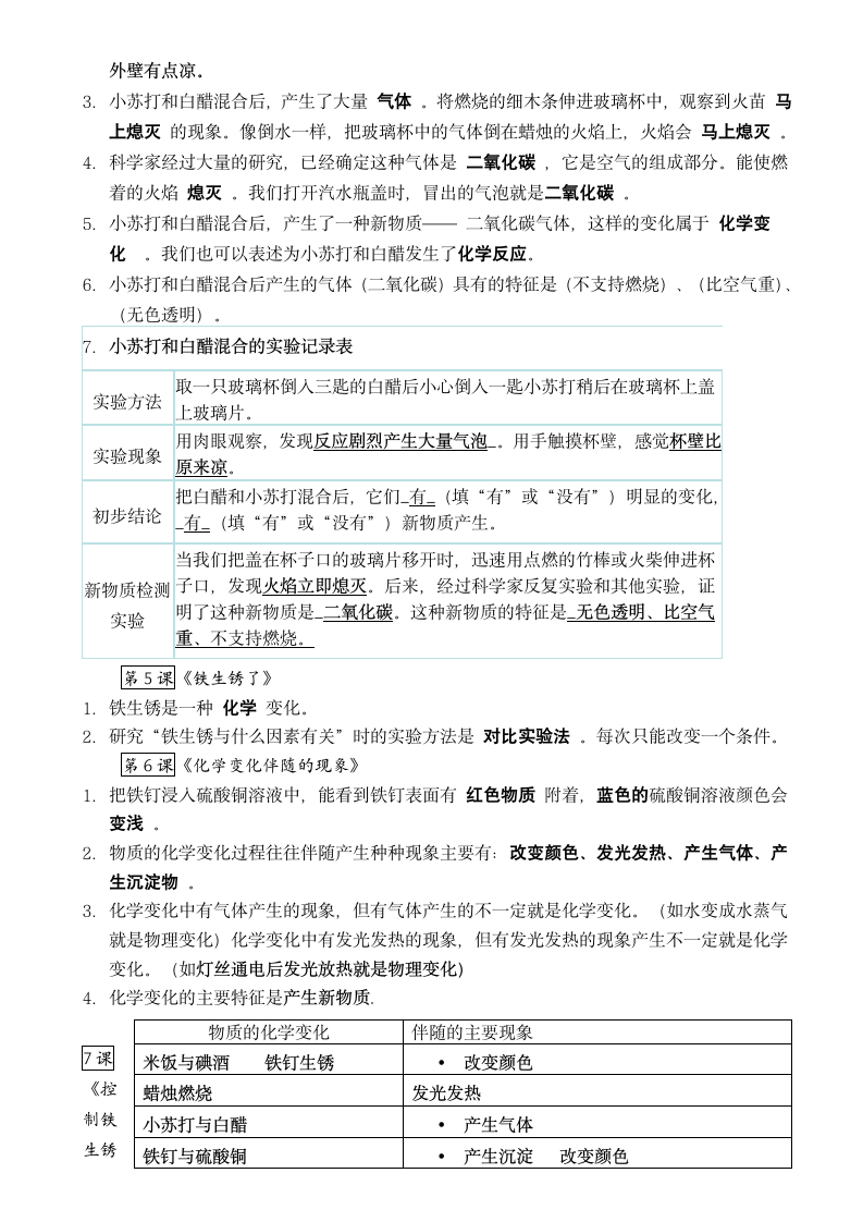 六年级下册科学物质的变化知识点.docx第2页