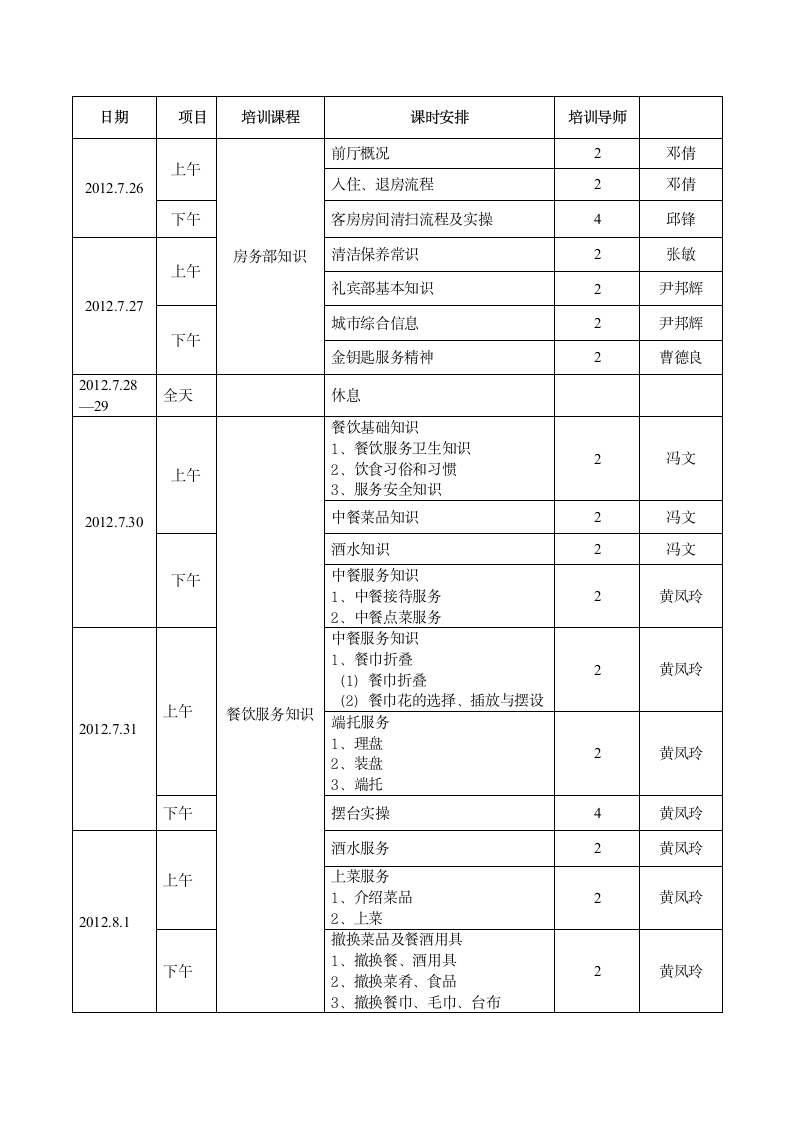 酒店新员工培训课程表.doc第2页