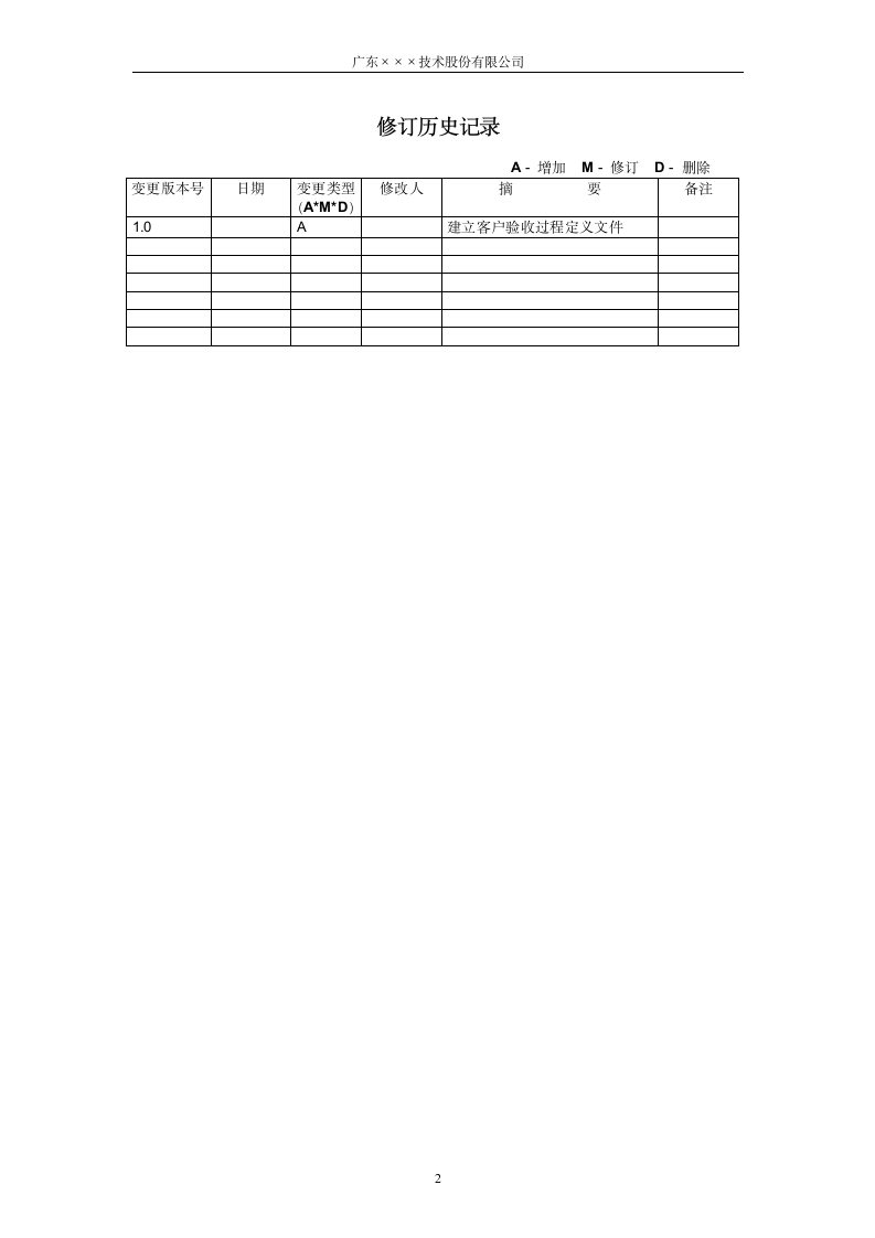 CMMI-客户验收过程管理.docx第2页