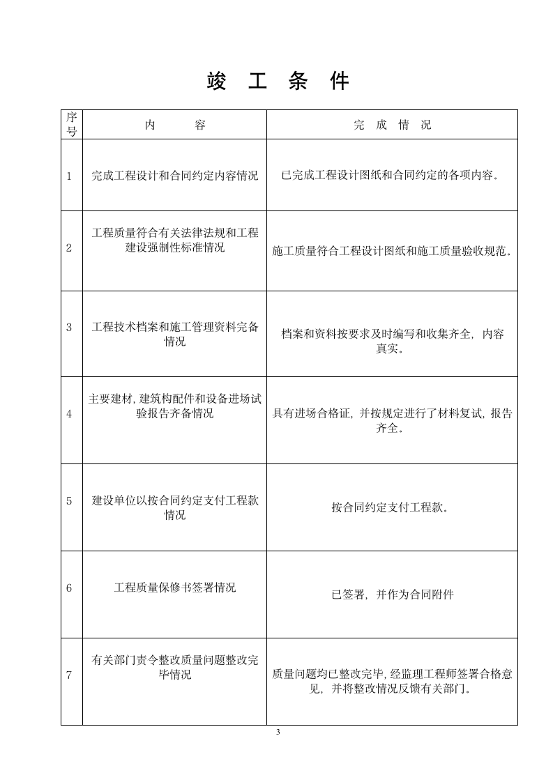 竣工报告及竣工验收表格.doc第3页