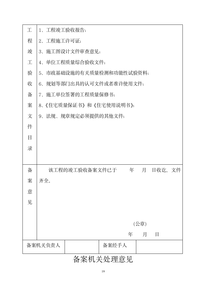 竣工报告及竣工验收表格.doc第19页