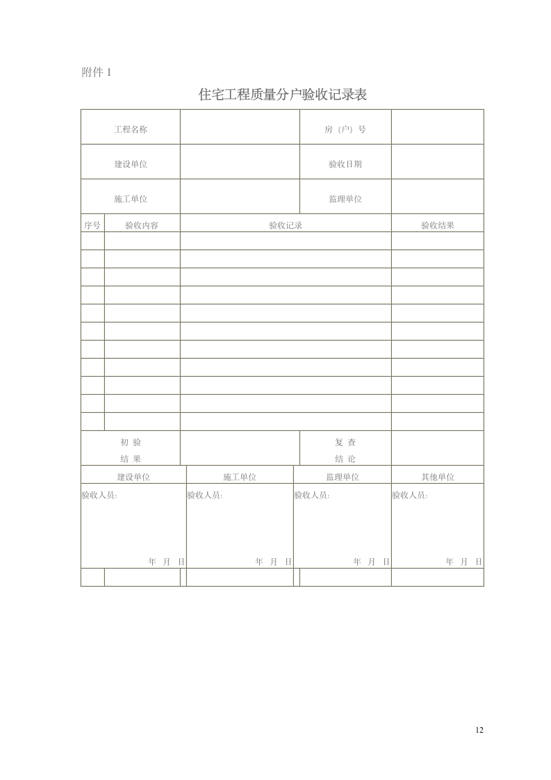 住宅工程质量分户验收实施细则.doc第12页