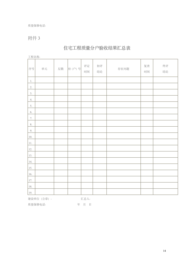 住宅工程质量分户验收实施细则.doc第14页