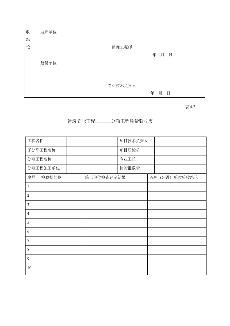 工程检验批质量验收记录表.doc第14页