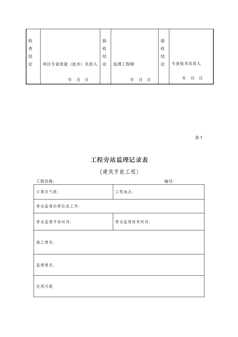 工程检验批质量验收记录表.doc第15页