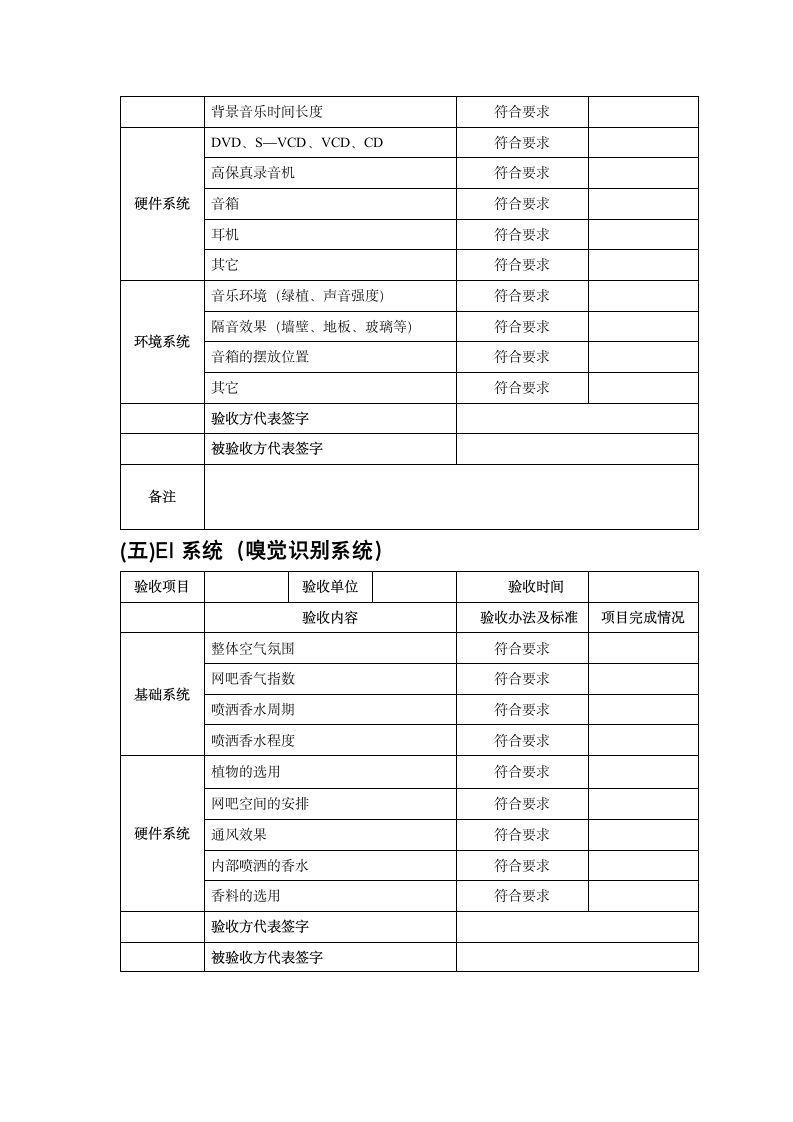 cis项目验收表格.doc第6页