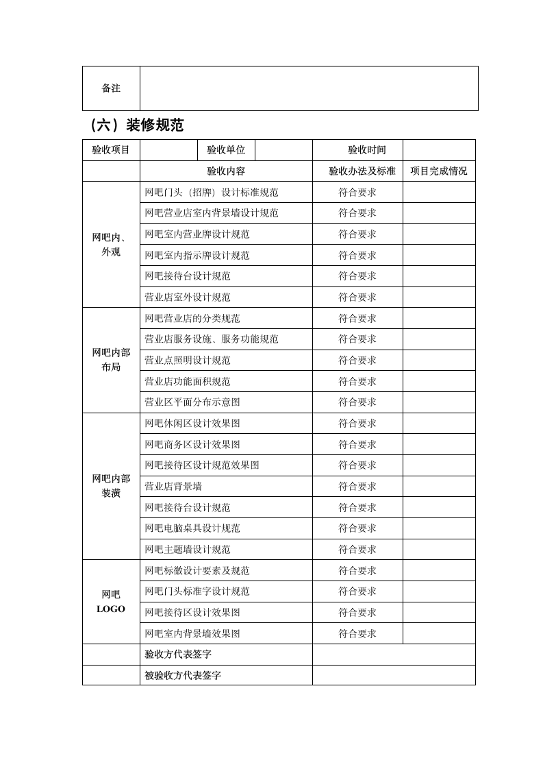 cis项目验收表格.doc第7页