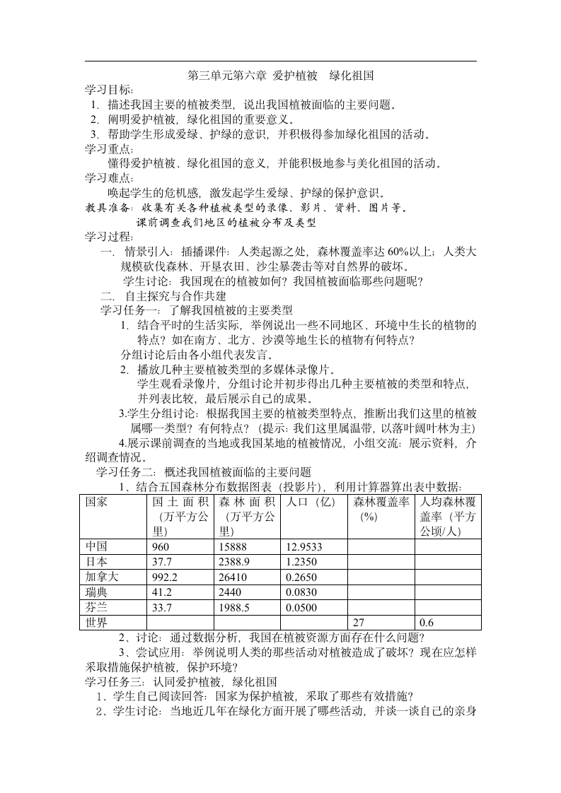 第三单元第六章 爱护植被 绿化祖国.doc