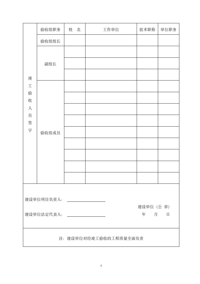 园林绿化工程竣工验收报告.doc第5页