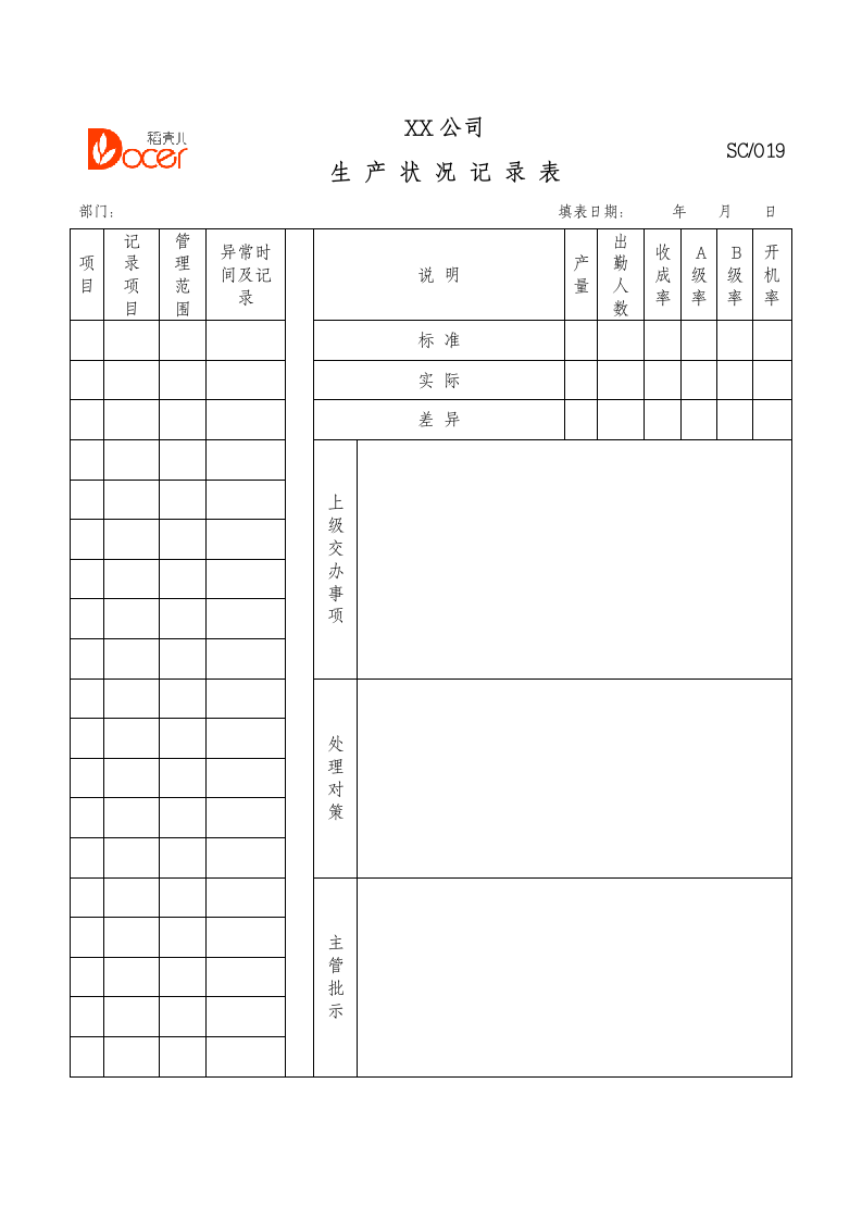 生产状况记录表.docx第1页
