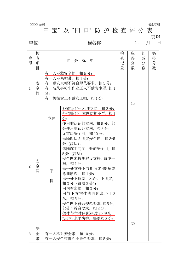 某建筑企业的安全检查表格.doc