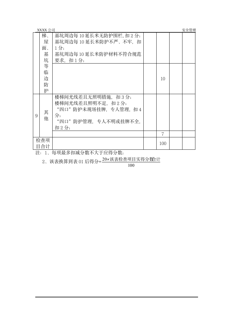 某建筑企业的安全检查表格.doc第3页