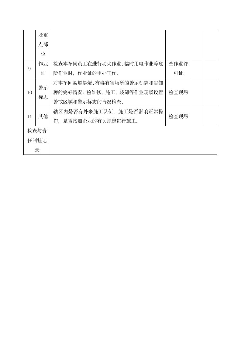 公司生产车间综合安全检查表.docx第3页