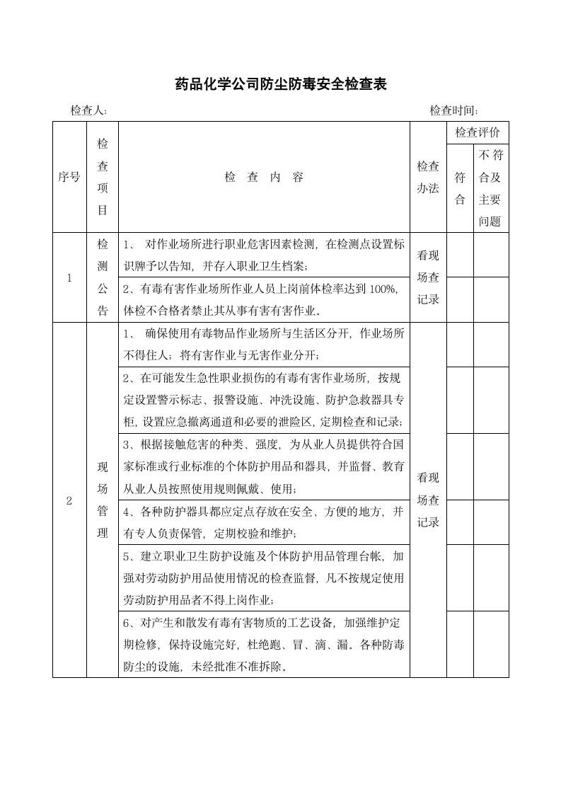 药品化学公司防尘防毒安全检查表.docx