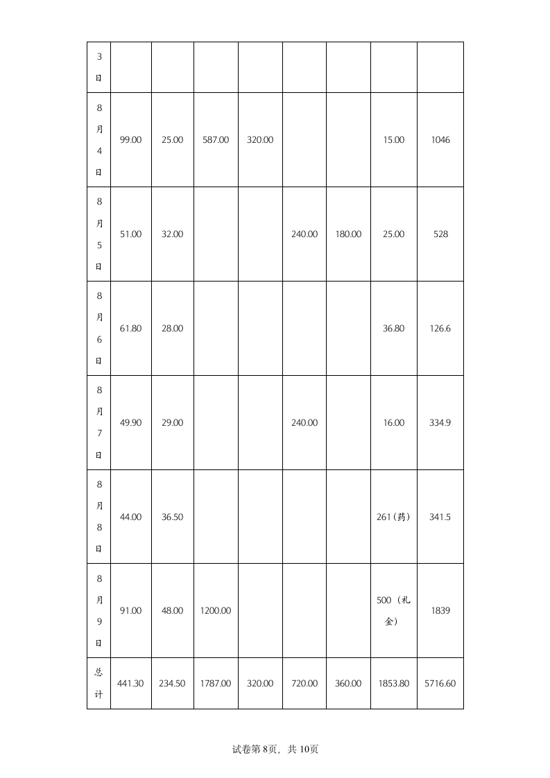 2023年中考语文综合复习试题（十四）(word版含答案).doc第8页