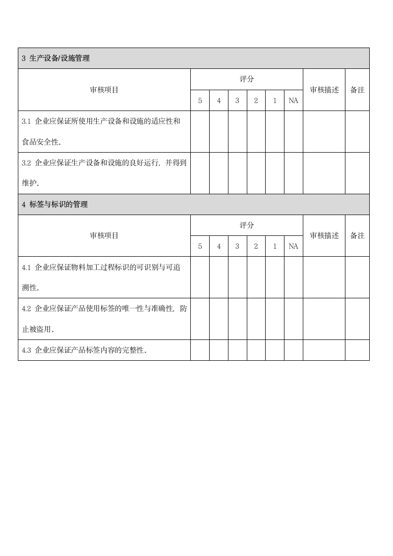 供应商审核评分表-产品实现.docx第2页