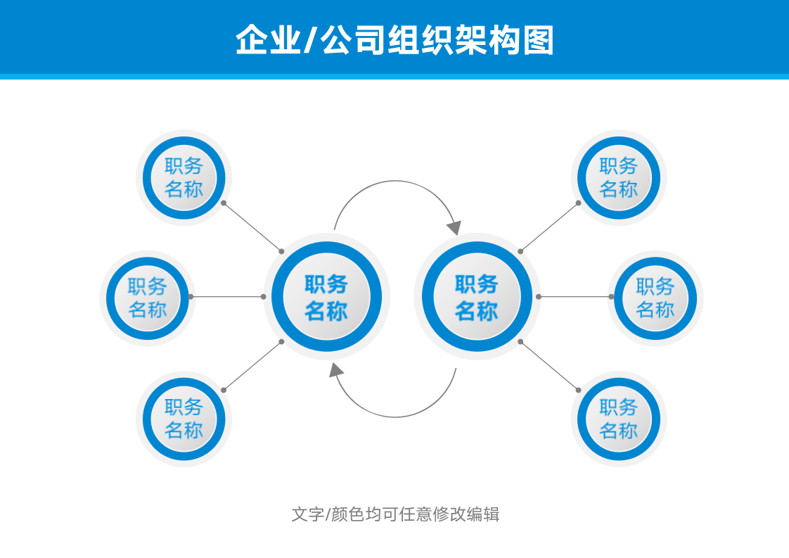 组织架构图创意结构图.docx