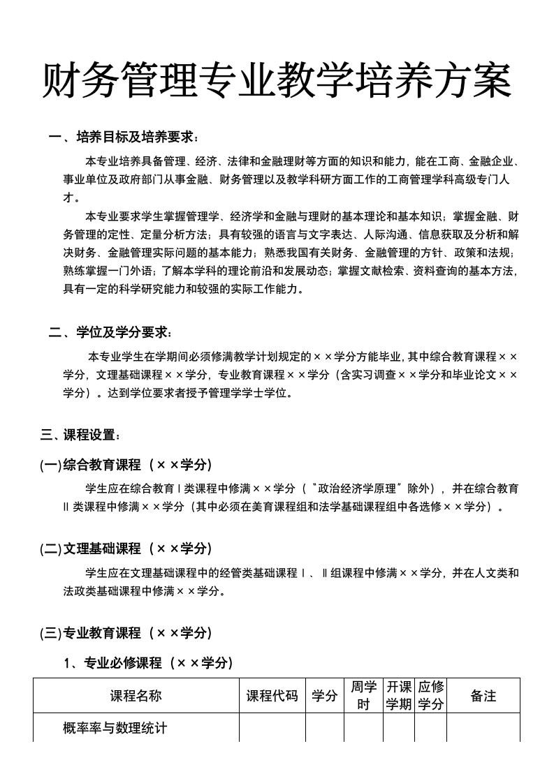 财务管理专业教学培养方案.docx