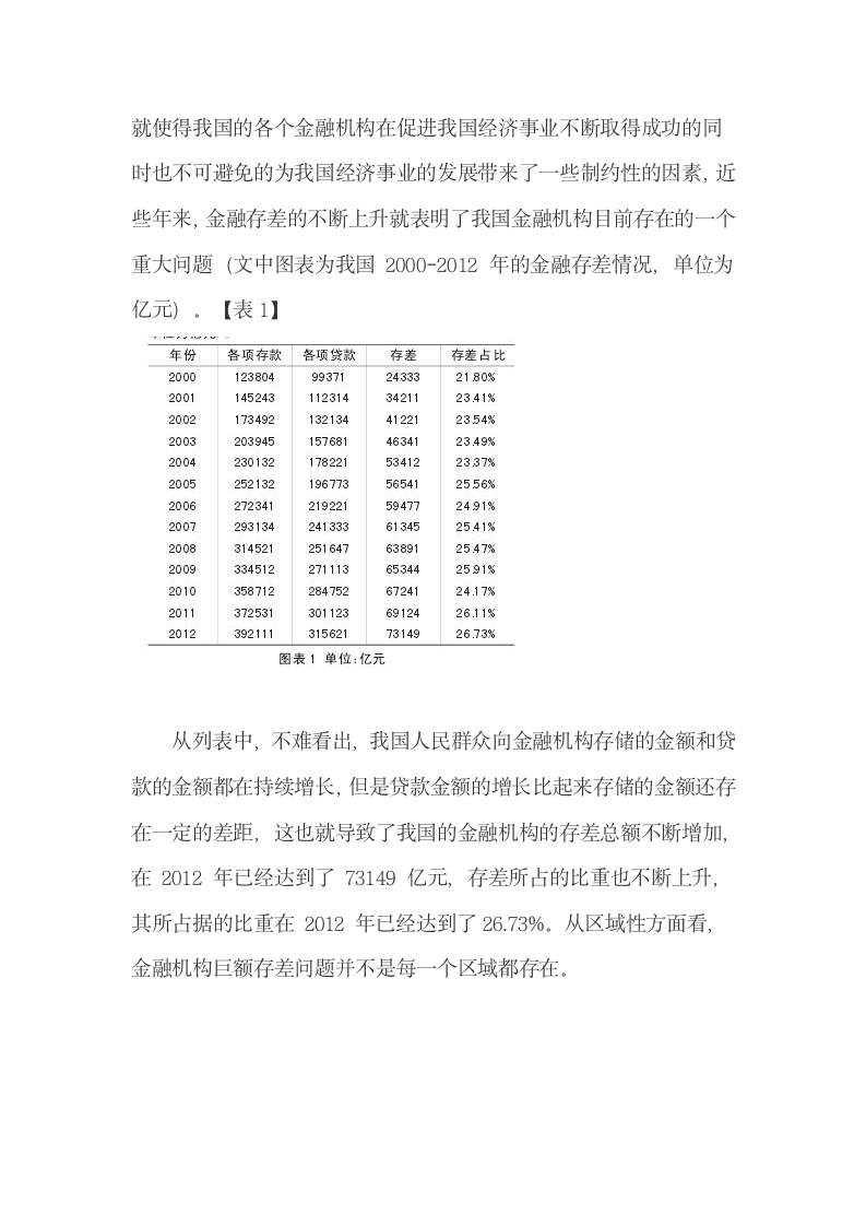 简要分析我国金融机构的存差数量和区域性结构.docx第3页