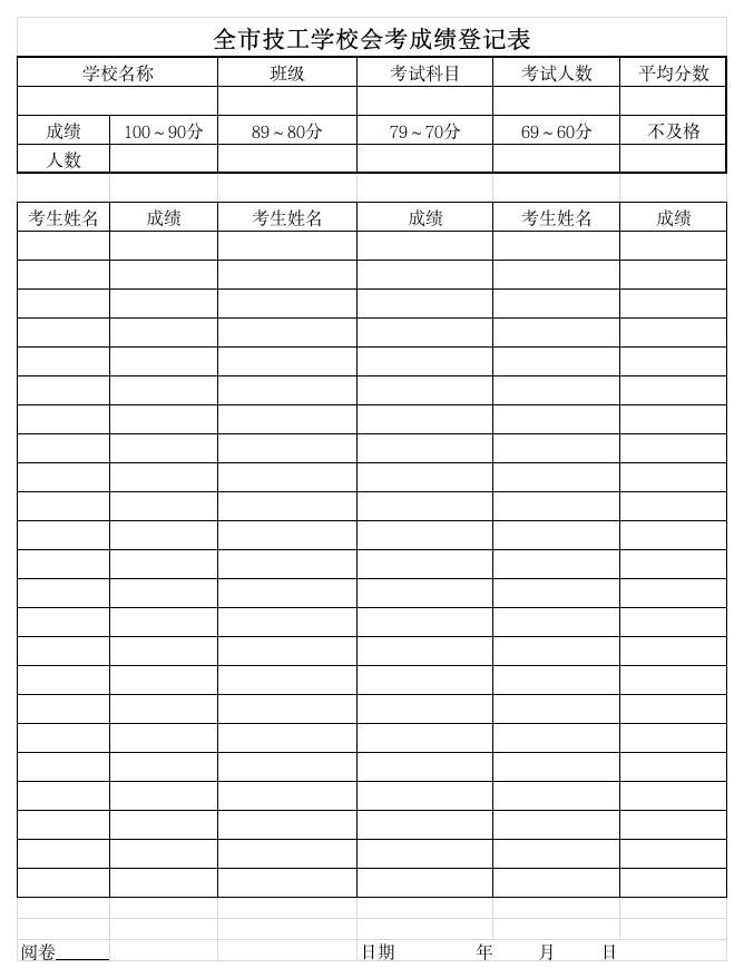 会考成绩登记表第1页