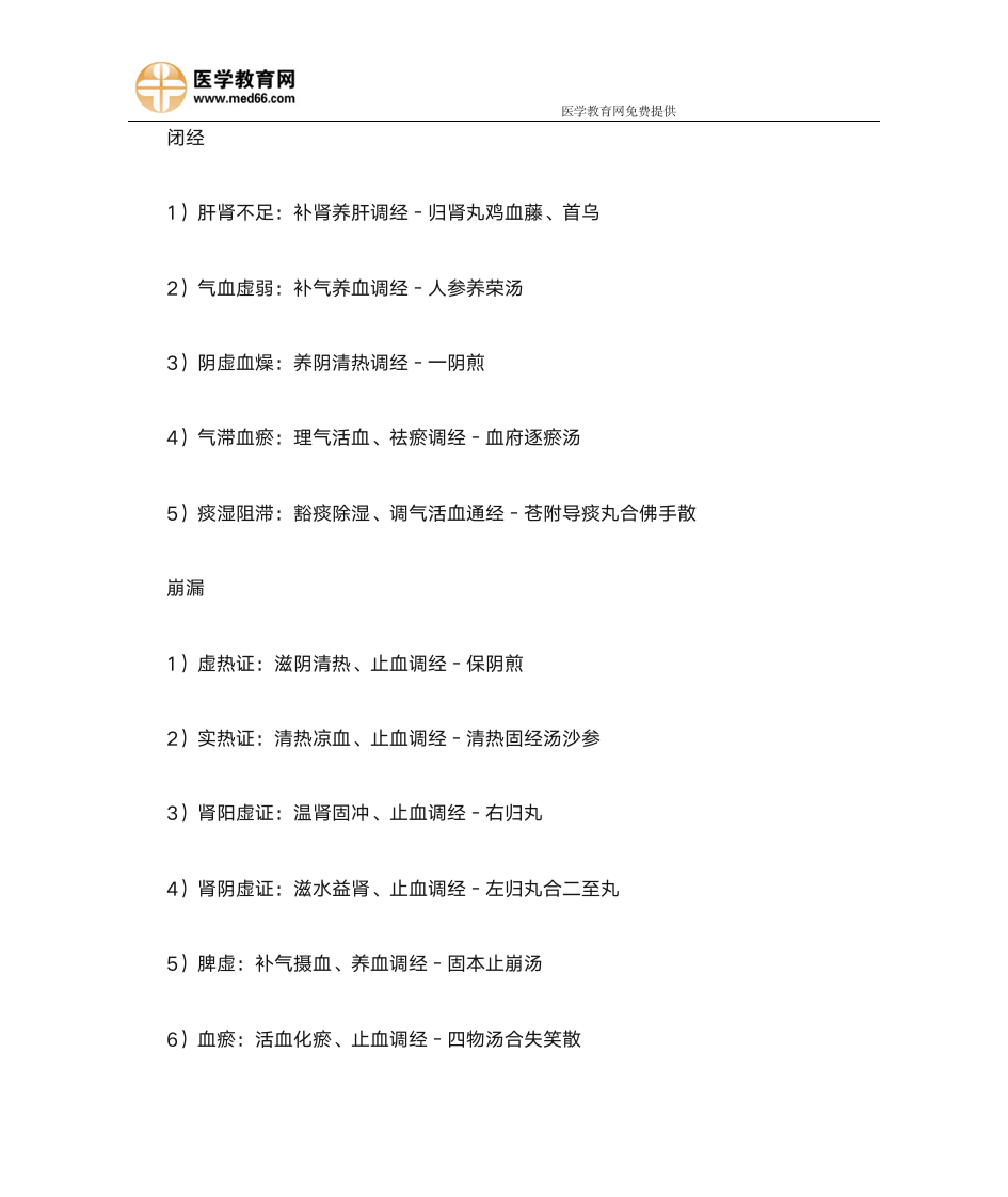 中西医执业医师——妇科重点笔记总结第4页