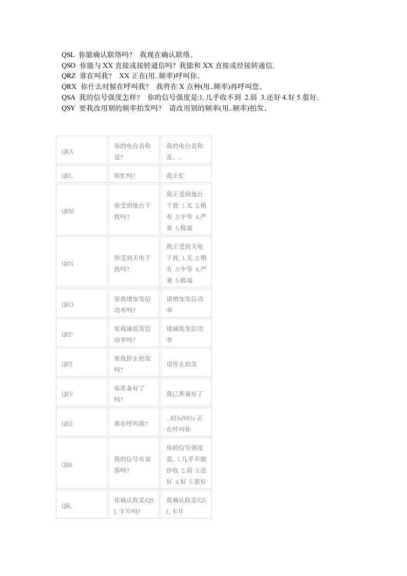 业余无线电第4页