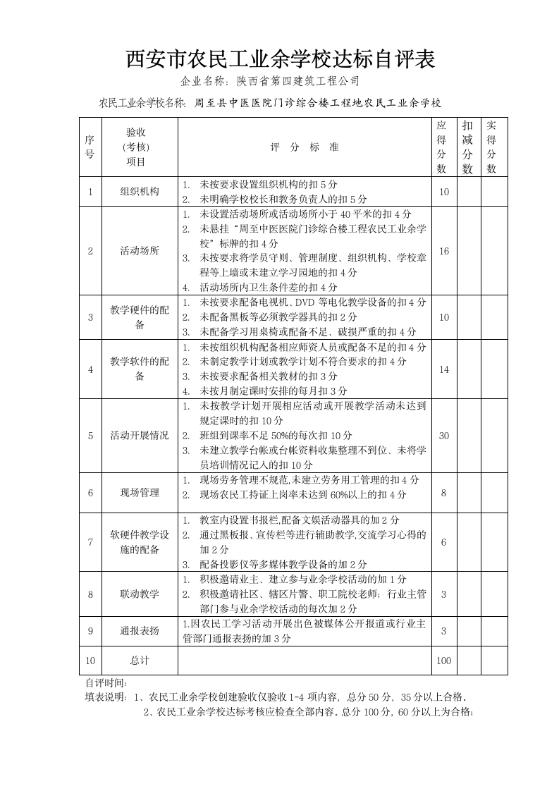 农民工业余学校1第11页