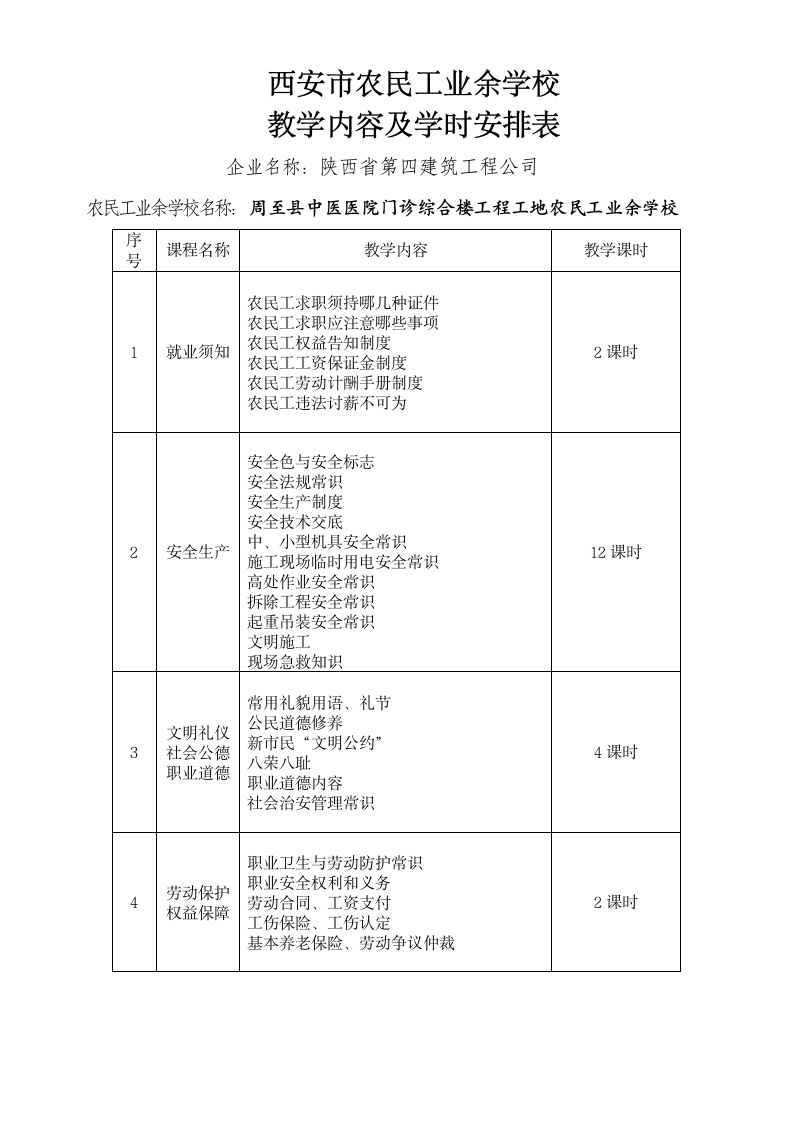 农民工业余学校1第13页